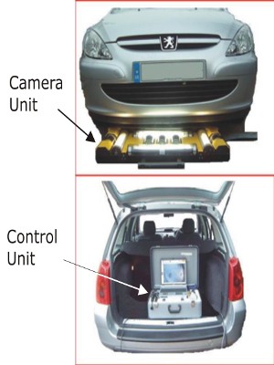 Under Carriage Camera System